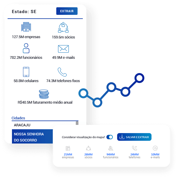 Volumetria de dados Plataforma Next - Inteligência de Mercado